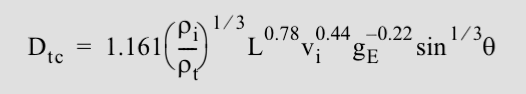 transient crater formula